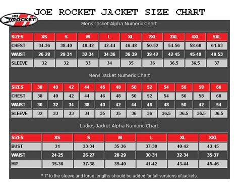 joe rocket size chart jackets